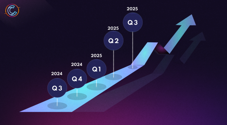 Chedda Finance Partners with Thirdwave Labs to Enhance Data-Driven DeFi Experiences